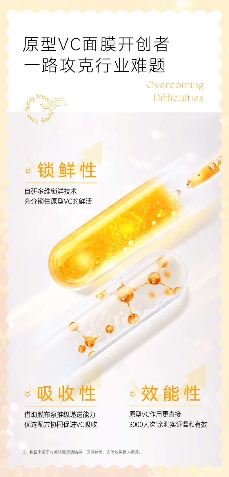 春日来信三体创研水漾亮泽VC面膜补水保湿温和无刺激5片*1盒