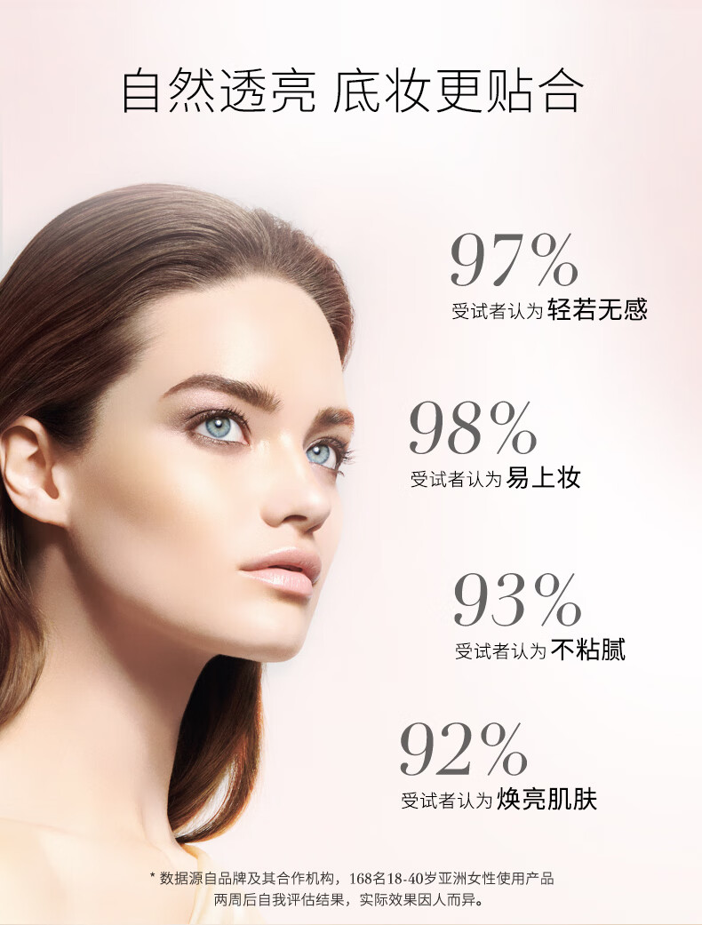 赫莲娜HR高光防晒乳30ml礼盒SPF50水润亲肤护肤品化妆品生日礼物