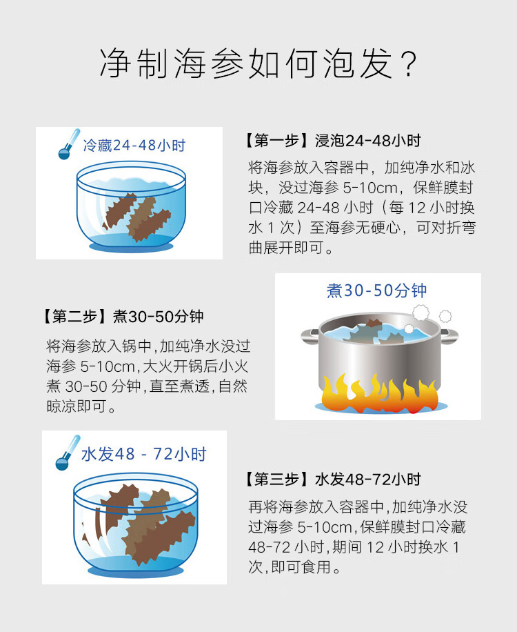 商品详情图