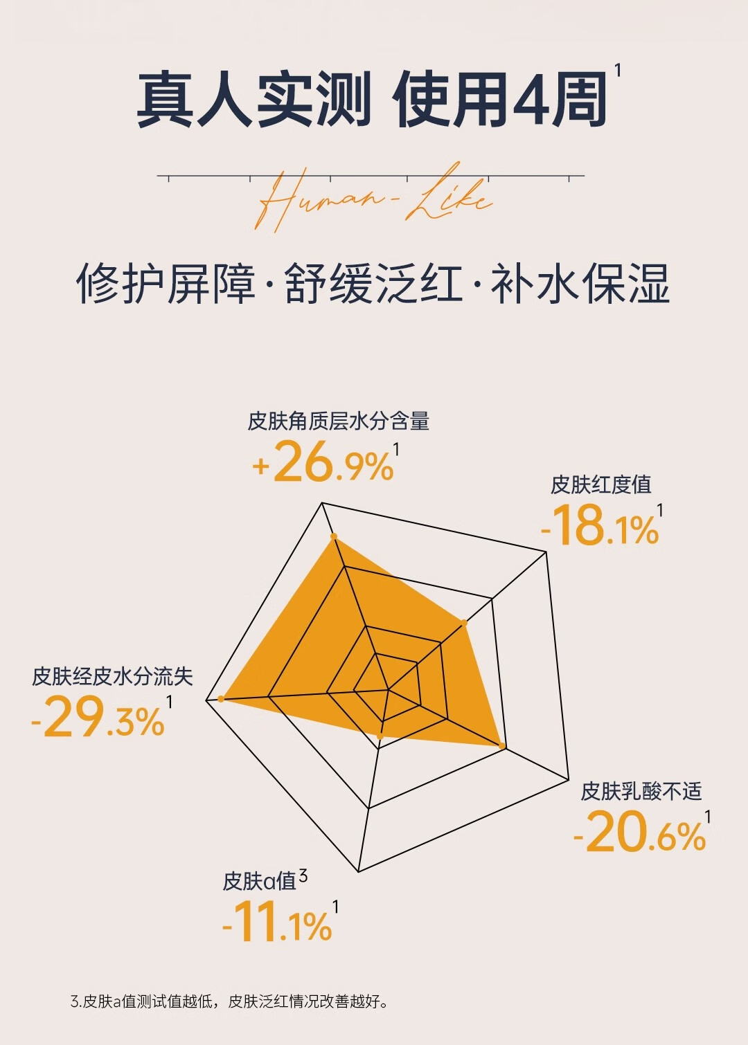 可丽金（COLLGENE）Human-like重组胶原蛋白健肤修护面膜礼物 2片