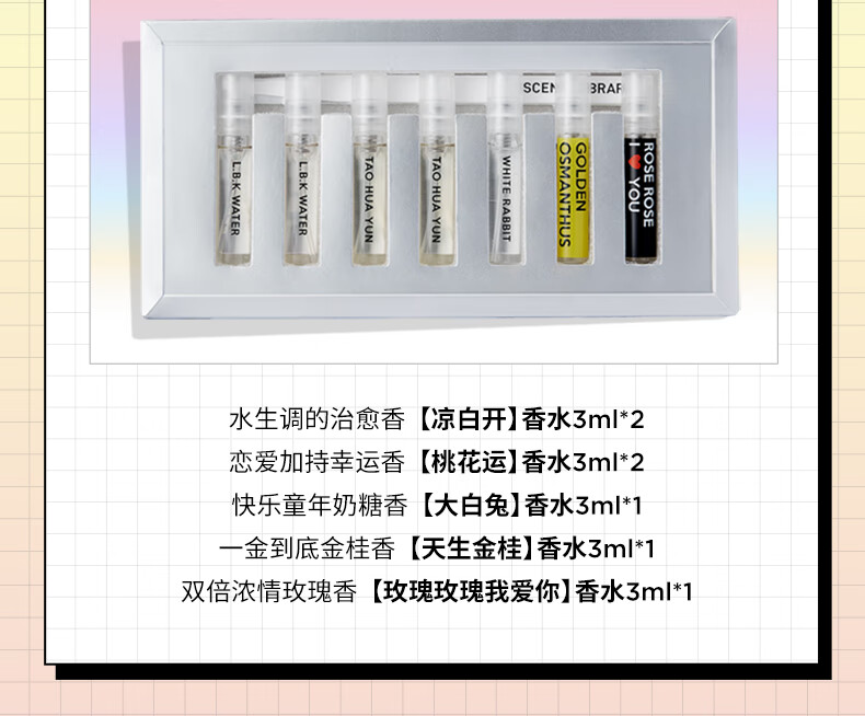 氣味圖書館（SCENT LIBRARY）香水香氛礼盒3ml*7 香水小样留香清新香水圣诞节礼物礼盒送男女友