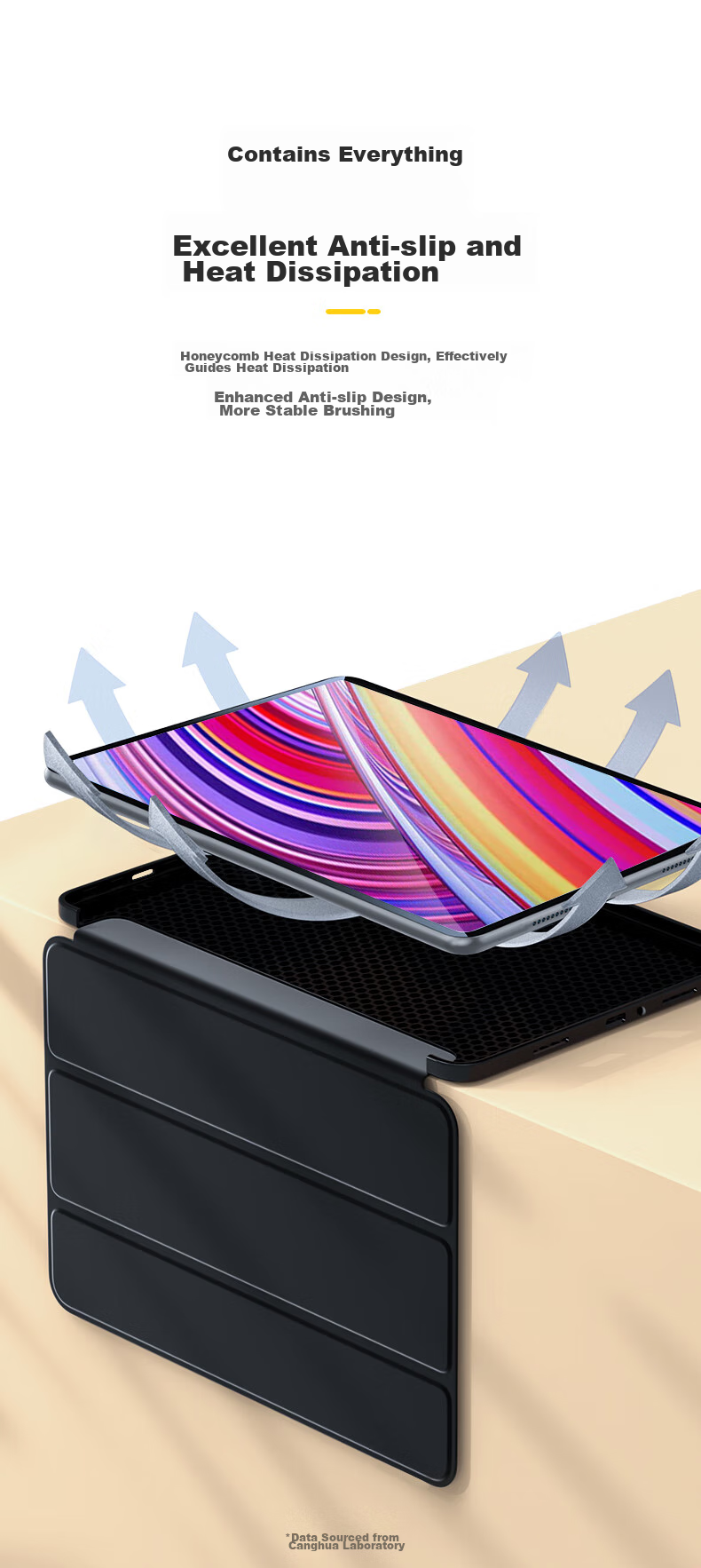 Чехол CangHua для Redmi Pad Pro 12.1 дюйма (2024), полнозащитный, противоударный, из ПК, ПУ, ТПУ, минималистичный стиль, лавандовый