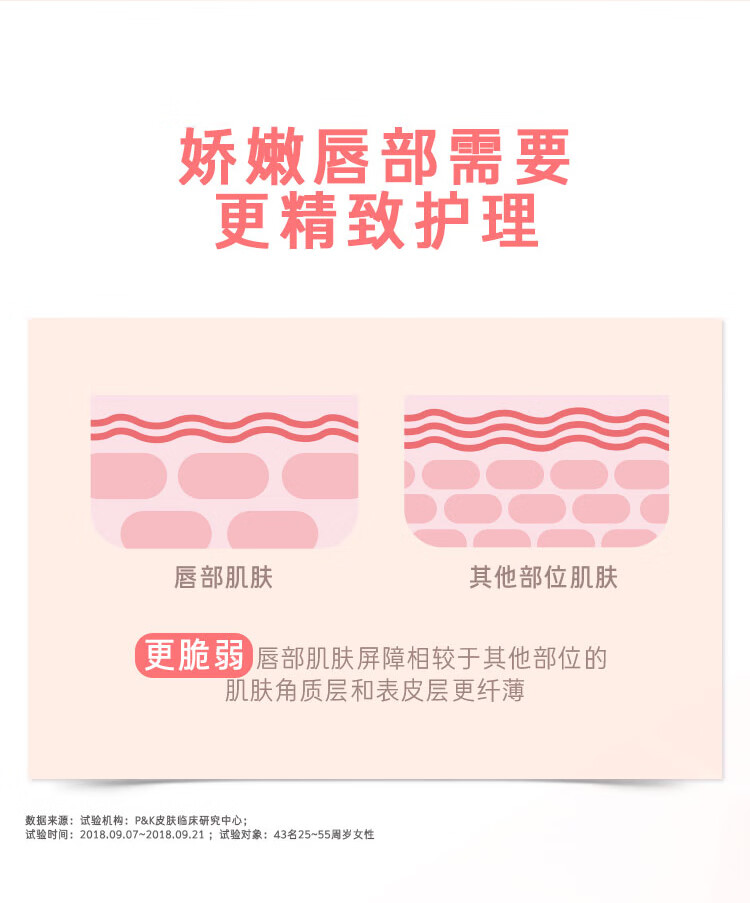 兰芝保湿修护睡眠唇膜（莓果味）3g*2