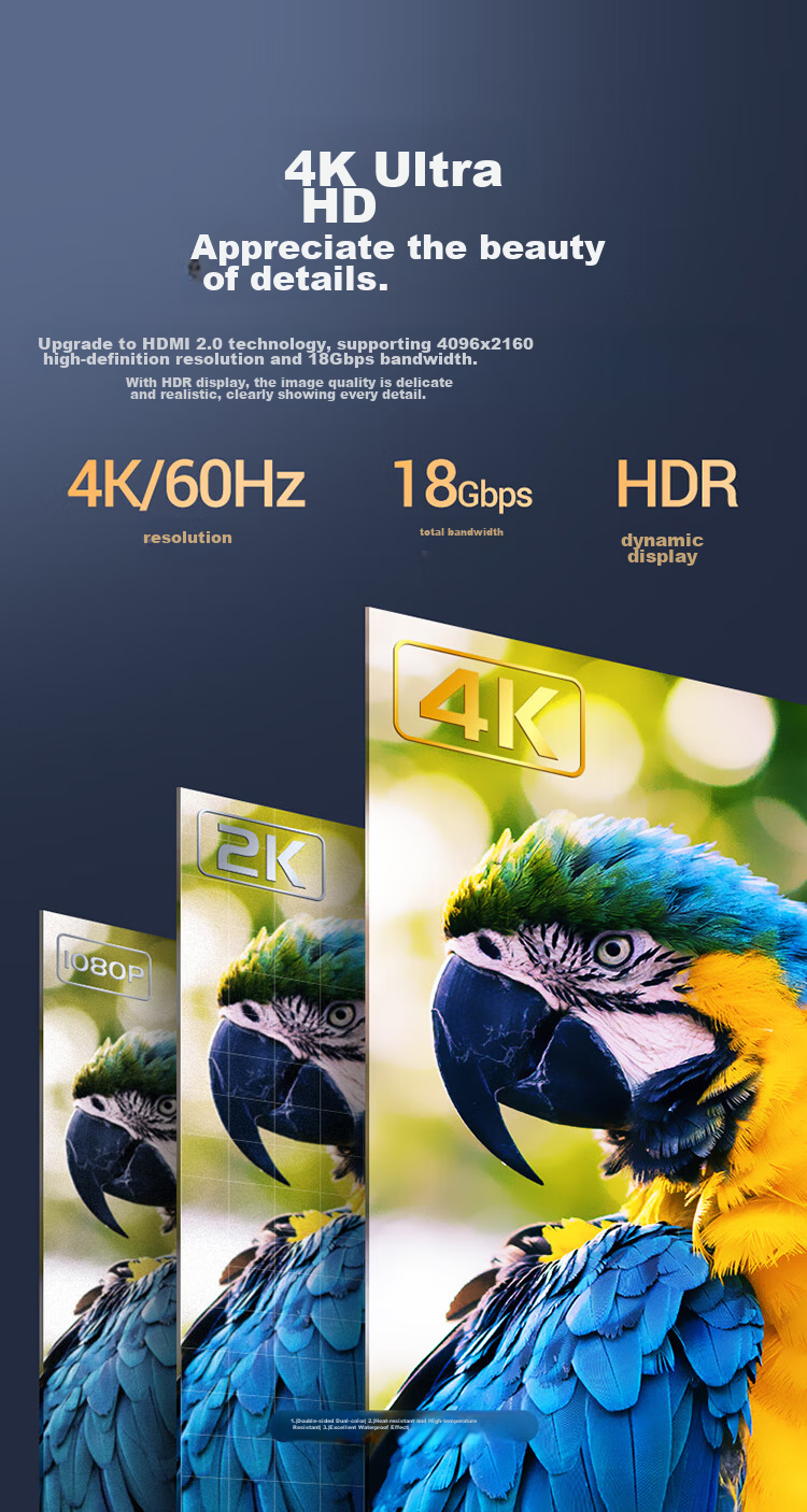 Кабель SAMZHE HDMI, цифровой кабель высокой четкости для домашней установки и инженерии, 3D видеокабель, 20 метров, кабель для передачи данных для ноутбука, ТВ, проектора, монитора, 200SH8