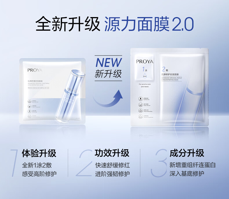 珀莱雅（PROYA）源力面膜2.0 【重磅升级】晒后修护舒缓敏感补水保湿面膜女男15片