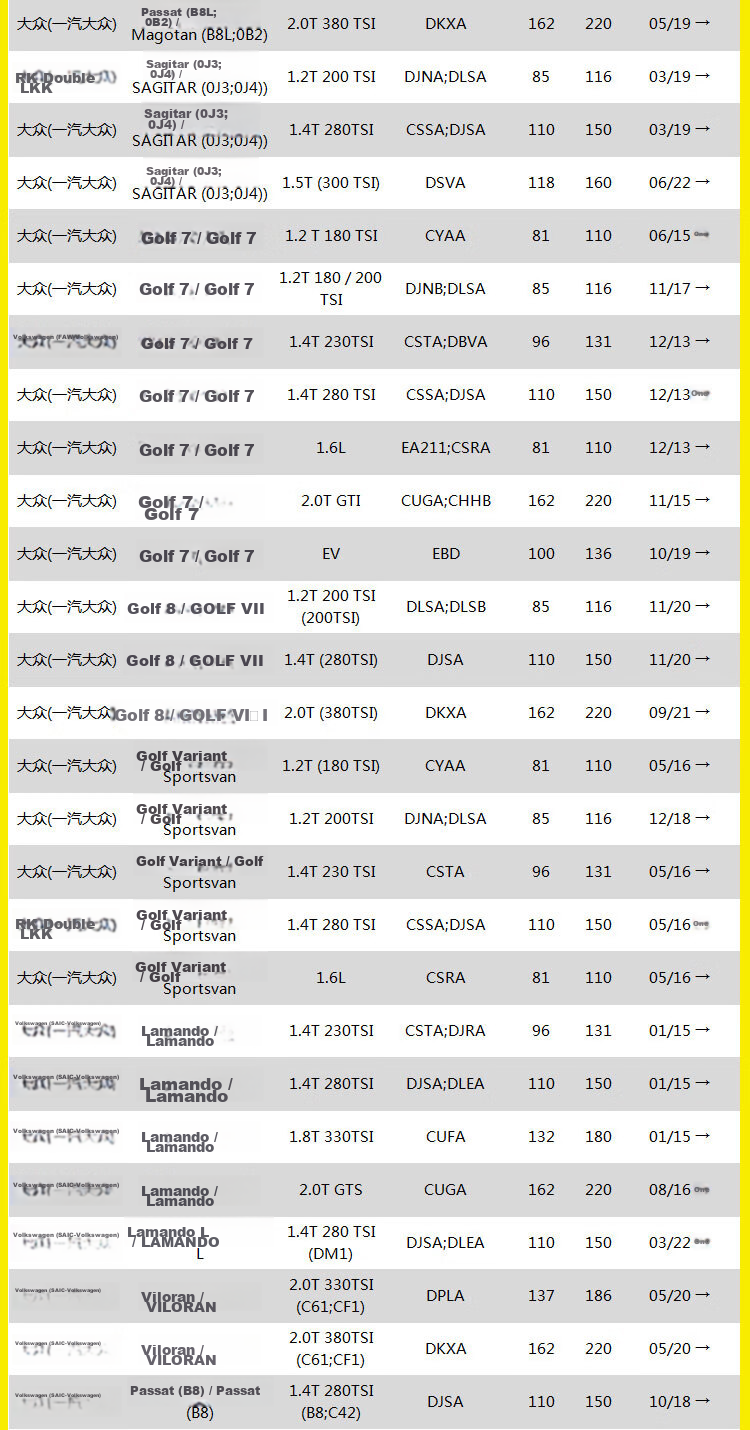 Салонный фильтр MANNFILTER CU26009/3 для Volkswagen Golf, Lavida, Magotan, Lingdu, Bora, Skoda Octavia, Audi A3
