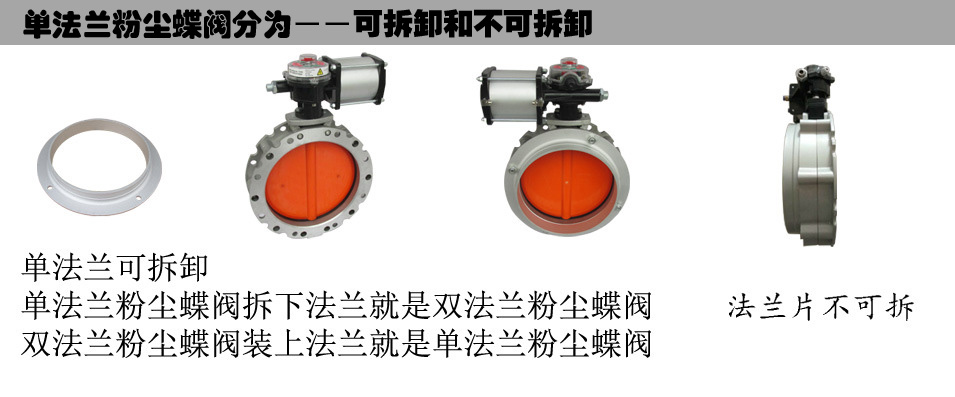 粉尘蝶阀说明.jpg