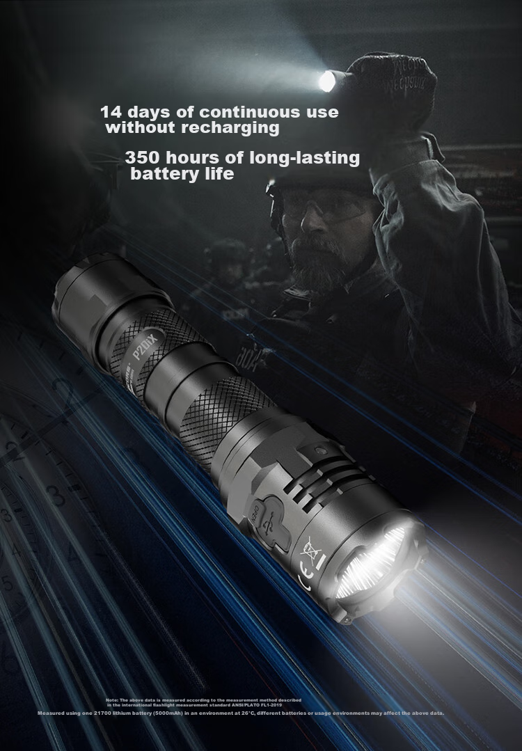 Тактический фонарь NITECORE P20iX с высокой яркостью, самооборона на открытом воздухе, стробоскоп одной кнопкой и стеклобой