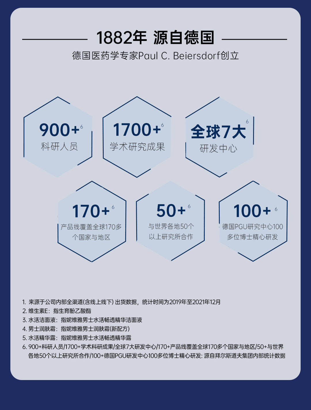 妮维雅（NIVEA） 蓝罐多效润肤霜滋润保湿补水乳液面霜脸部手部足部身体适用搽摸 德国原装进口男士润肤霜75ml