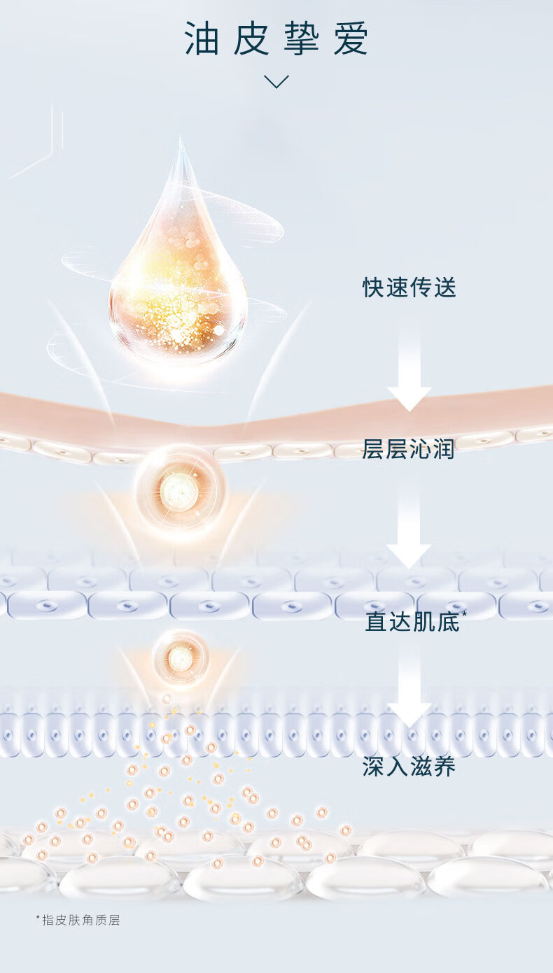 美帕焕颜青春油3ml 修护屏障 紧致焕肤 护肤品化妆品
