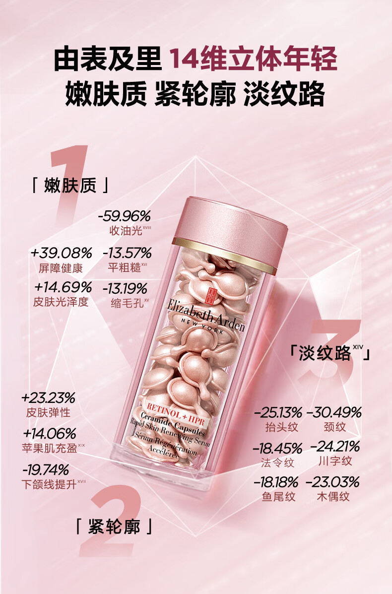 伊丽莎白雅顿第II代粉胶次抛A醇精华胶囊28ml淡纹紧致礼物送朋友