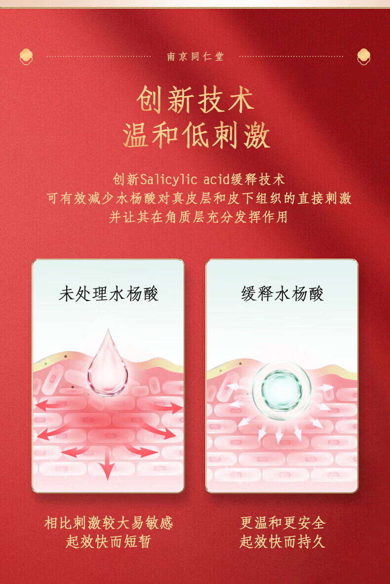百幽草南京同仁堂水杨酸祛痘膏痘印淡化痘印痘坑修复学生男女青春痘30g