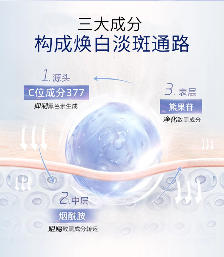 beauty notes377美白祛斑精华液烟酰胺原液熊果苷去斑淡化黑色素男女士30ml