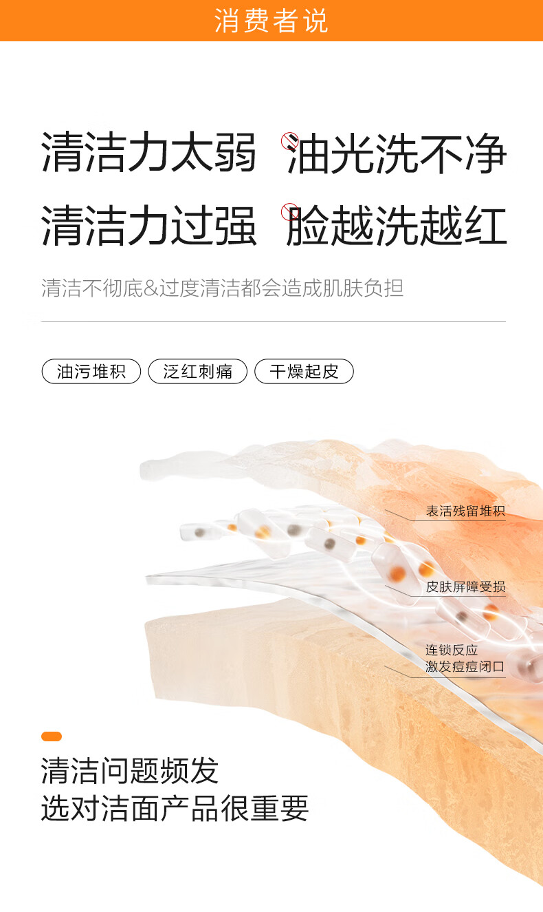 小迷糊【年货节】肌源氨基酸洗面奶洁颜蜜180ml+90ml*2深层清洁男女