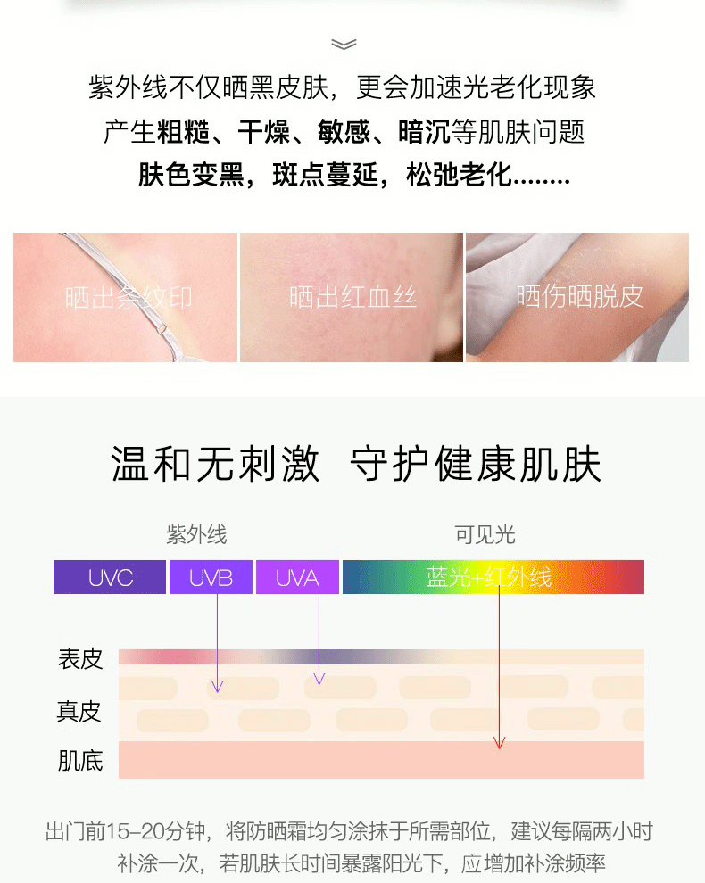 香蒲丽（Shangpree）防晒霜60mlSPF50+/PA++++保湿焕采隔离紫外线清爽不油腻 新年好物