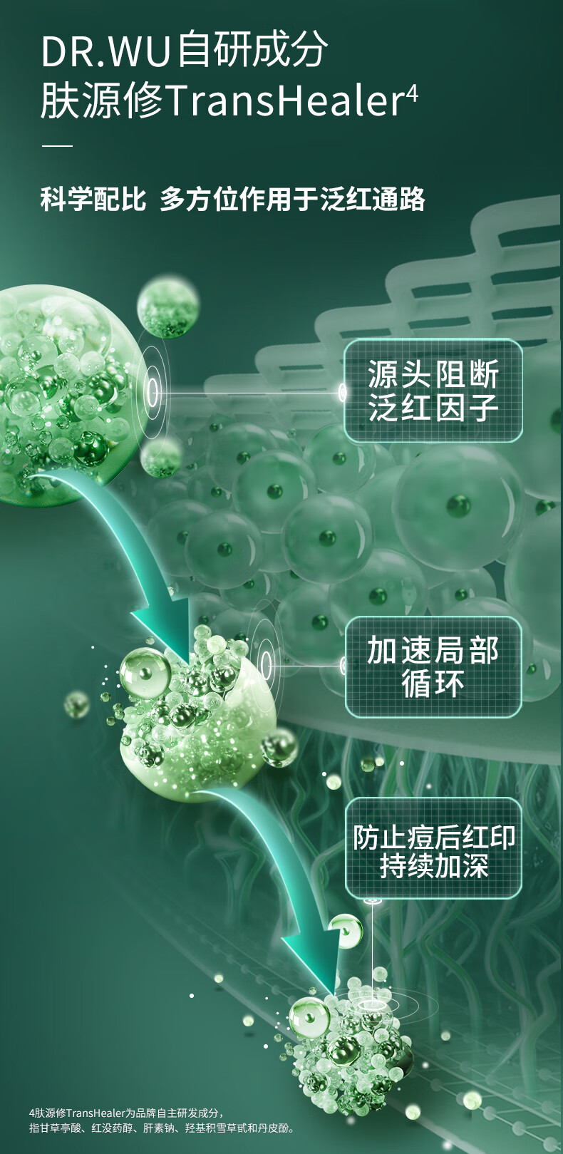 达尔肤（DR.WU）杏仁酸淡红印套装（杏仁酸8%15ml+三修15ml）油痘肌护肤