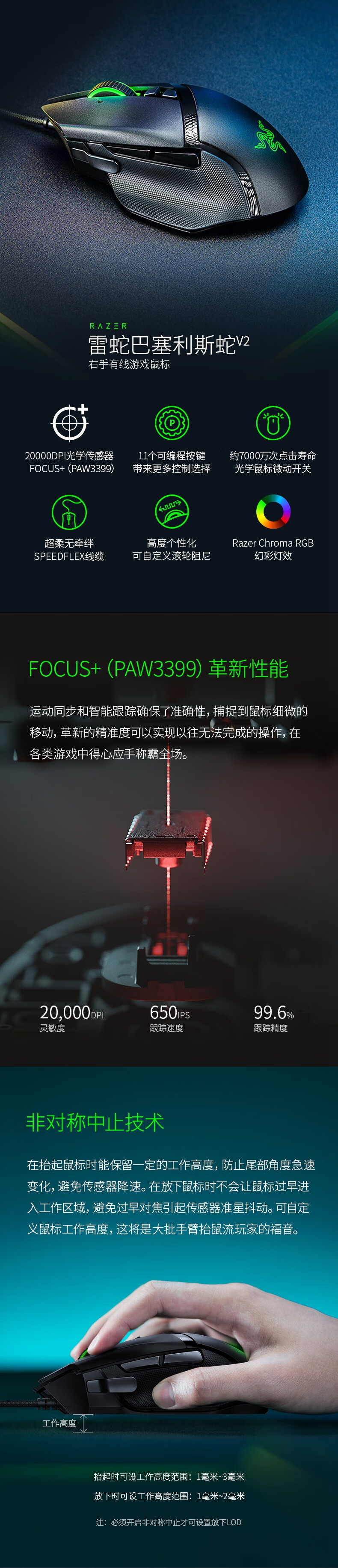 商品详情图