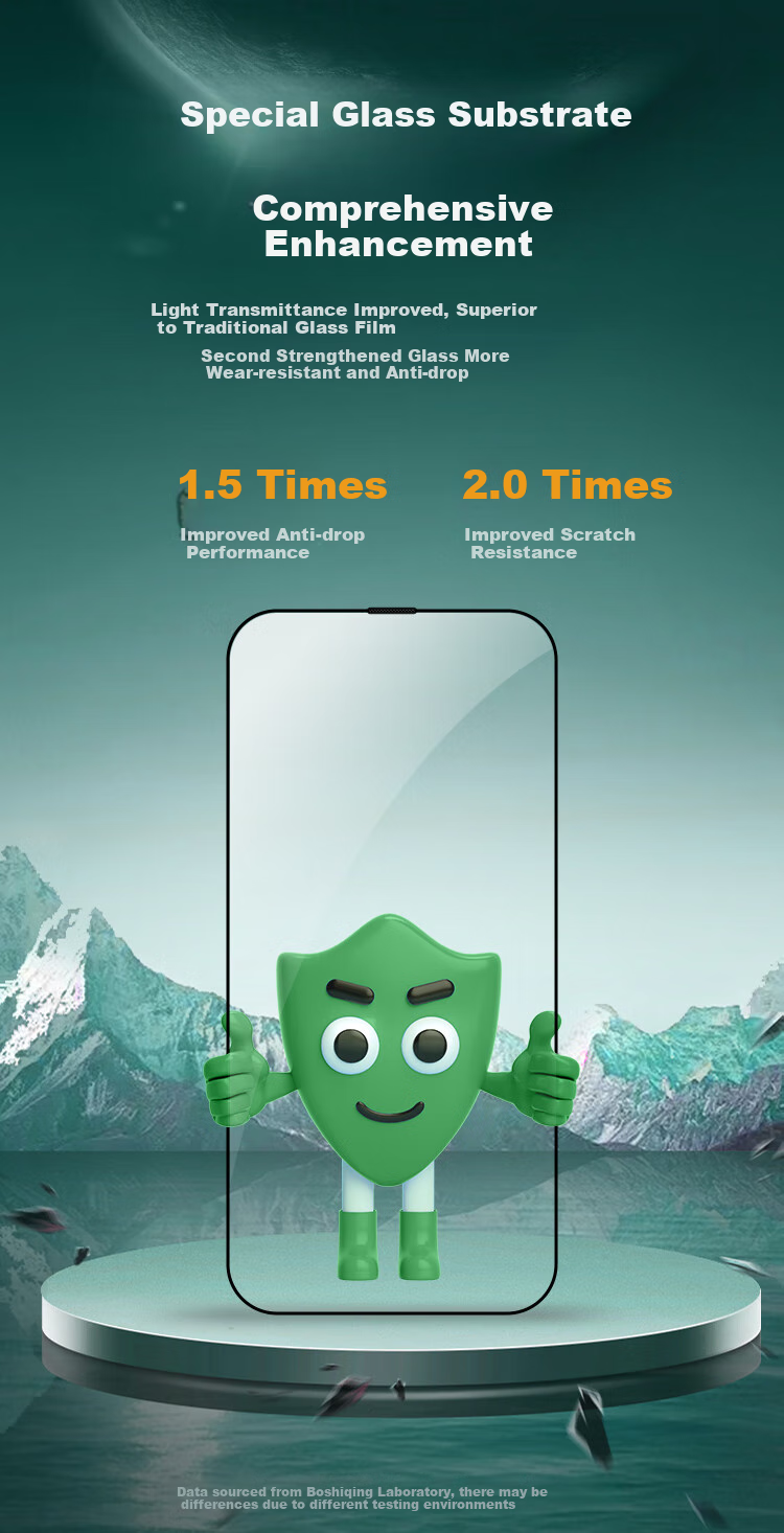 Защитная пленка BOSQING AG Frosted для Apple iPhone 11 / XR, противоударная, антибликовая, защищающая от синего света