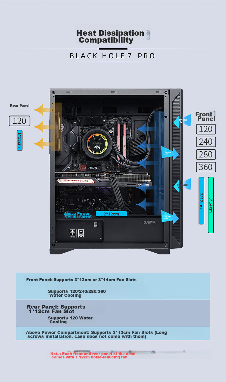Компьютерный корпус SAMA Black Hole 7pro Mid-Tower, звукопоглощающий, шумоподавляющий, черный