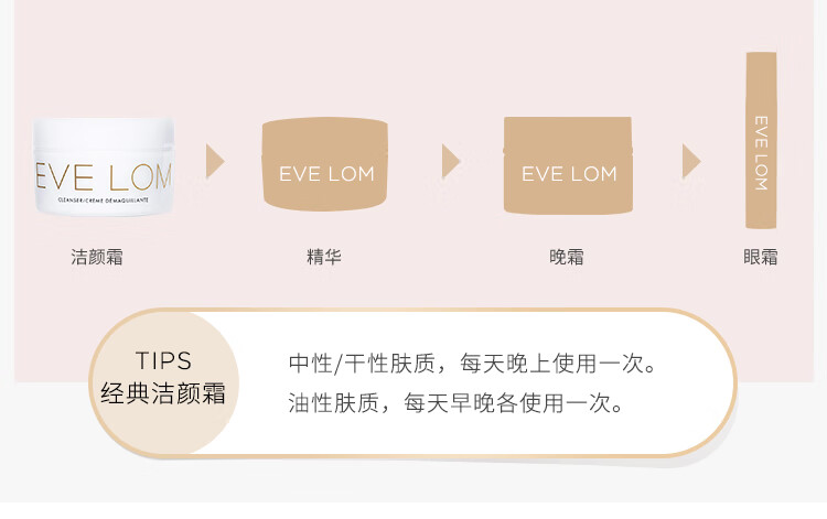 EVE LOM伊芙珑洁颜CP小美盒 （洁颜霜20ml+洁面乳20ml+玛姿林棉布半片) 