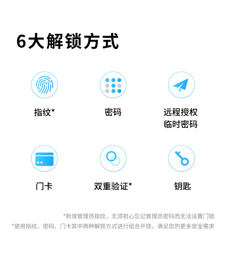 凯迪仕智能锁哪款比较好?用后说说体验真相?