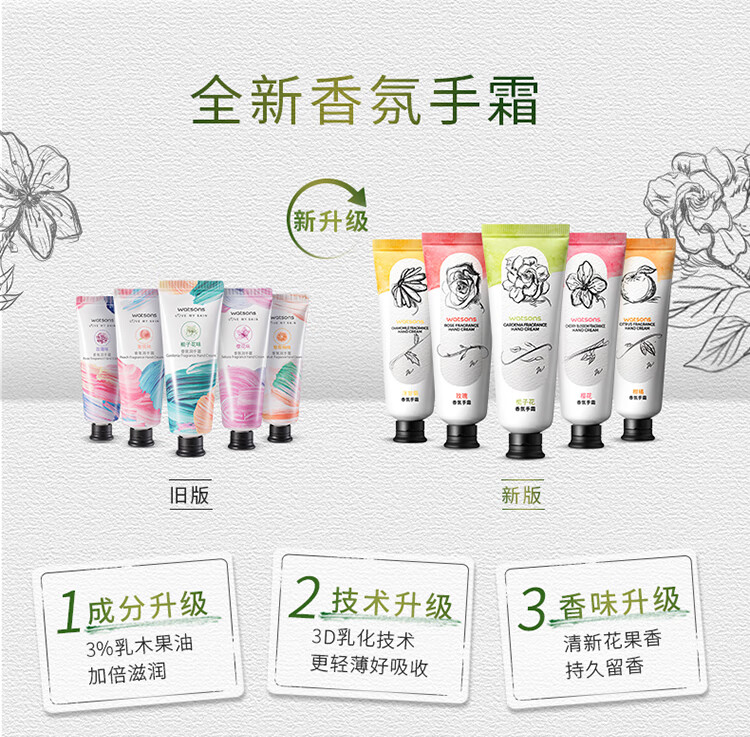 屈臣氏全新升级香氛护手霜40ml 多支装补水保湿不黏腻秋冬男女士 玫瑰*5