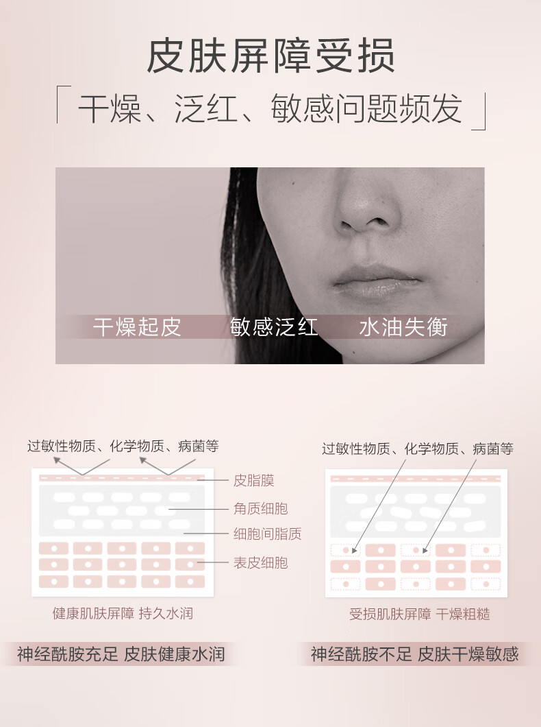 完子心选神经酰胺升级版面膜补水修护保湿二裂酵母2盒 30ml*20片
