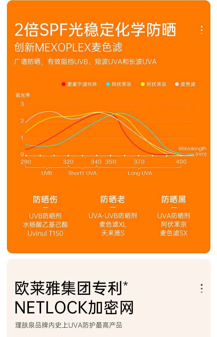 理肤泉（LA ROCHE-POSAY） 防晒霜特护清盈SPF50+PA++++50ml大哥大隔离防晒 防晒【1支】