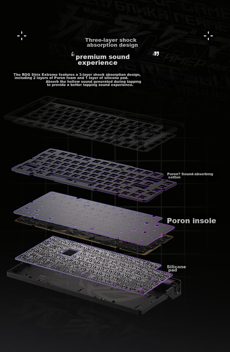 Механическая клавиатура ROG Yemo Extreme, трехрежимная, игровая, 75 клавиш, горячая замена, настраиваемая структура прокладок, полноцветный OLED, подсветка 8K, переключатели NX Snow White