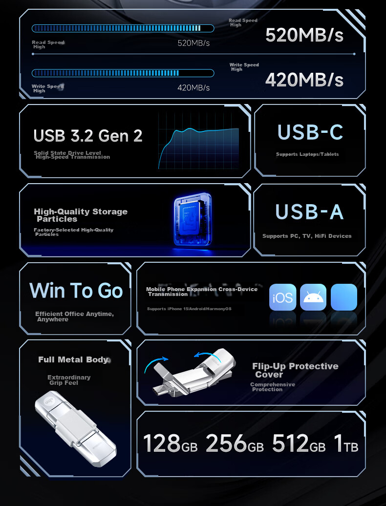 Aigo U393 USB 3.2 флеш-накопитель Type-C/USB 3.2, 256 ГБ, серебристый