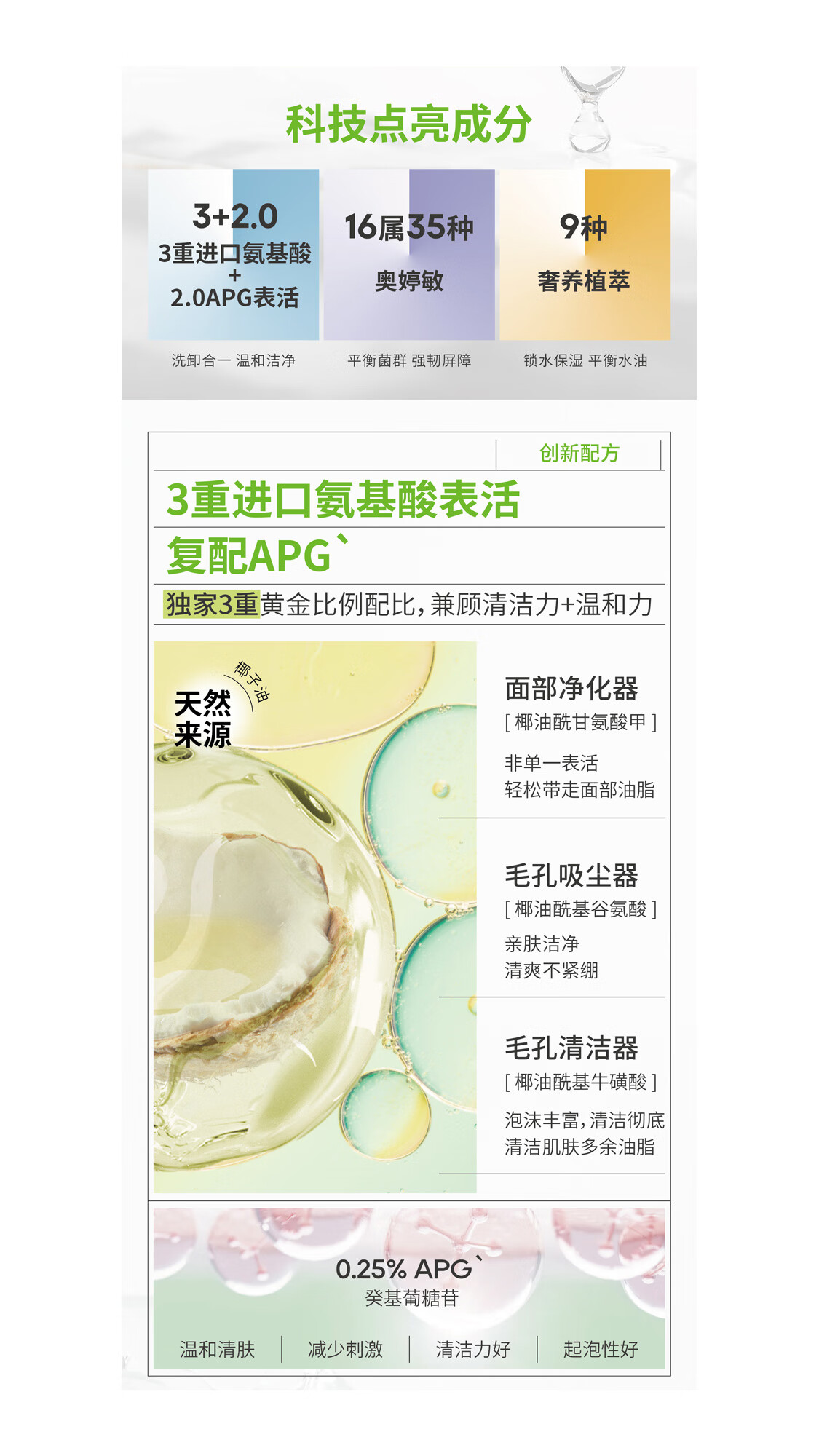 一氪氨基酸洁颜蜜120ml 敏感肌痘痘肌清洁毛孔控油洗卸二合一洗面奶