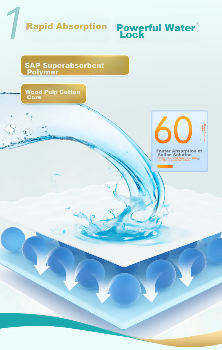 Подгузники для взрослых Yiniankang Active Plus, размер M, 30 шт.