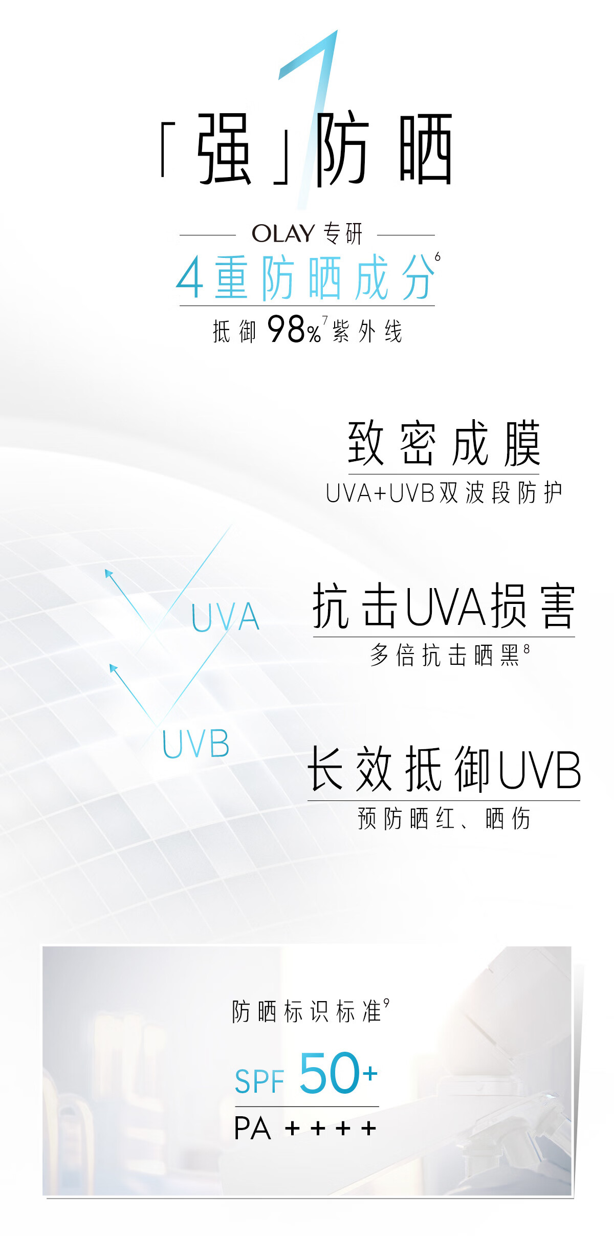 玉兰油（OLAY）零重力小白伞10ml水感透白隔离高倍清透女士护肤品防晒霜乳