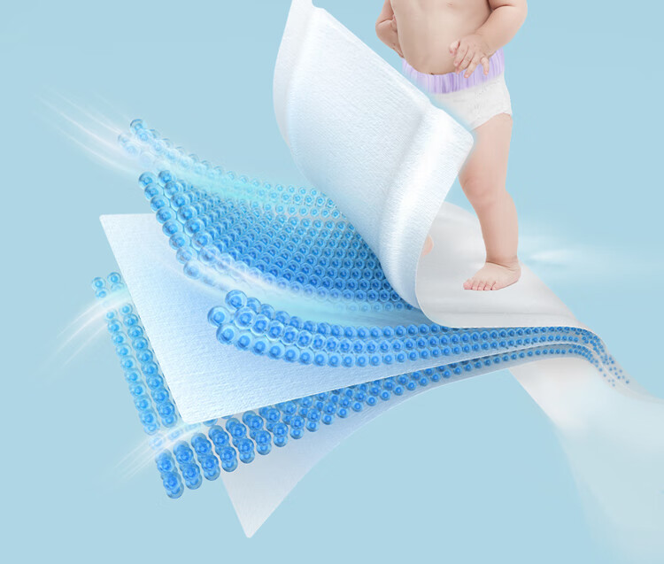 Подгузники-трусики Suitsky Breathable Thin Pull-Up Diapers XXL, 28 шт. Ультратонкие дышащие трусики для роста, размер XXL
