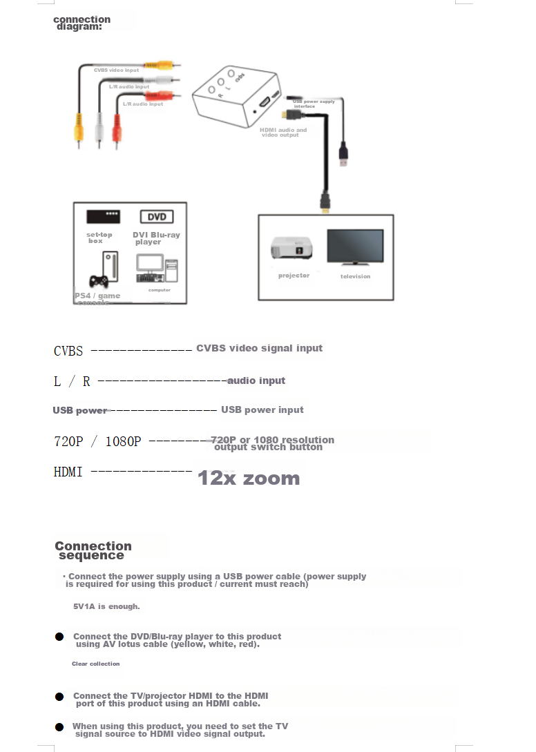 Переходник AV в HDMI