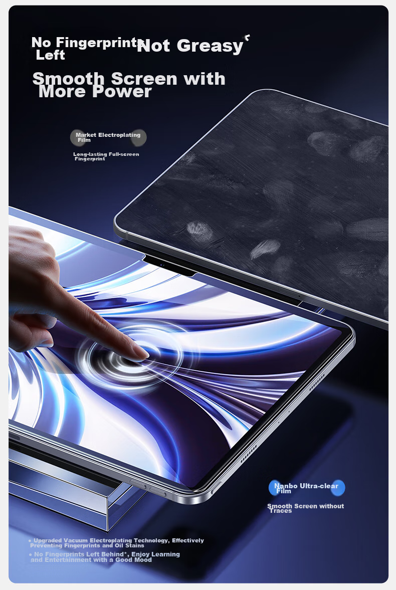 Защитная пленка Shanmo для iPad 9/8/7, 10.2 дюйма, полноэкранное покрытие, против отпечатков пальцев, HD