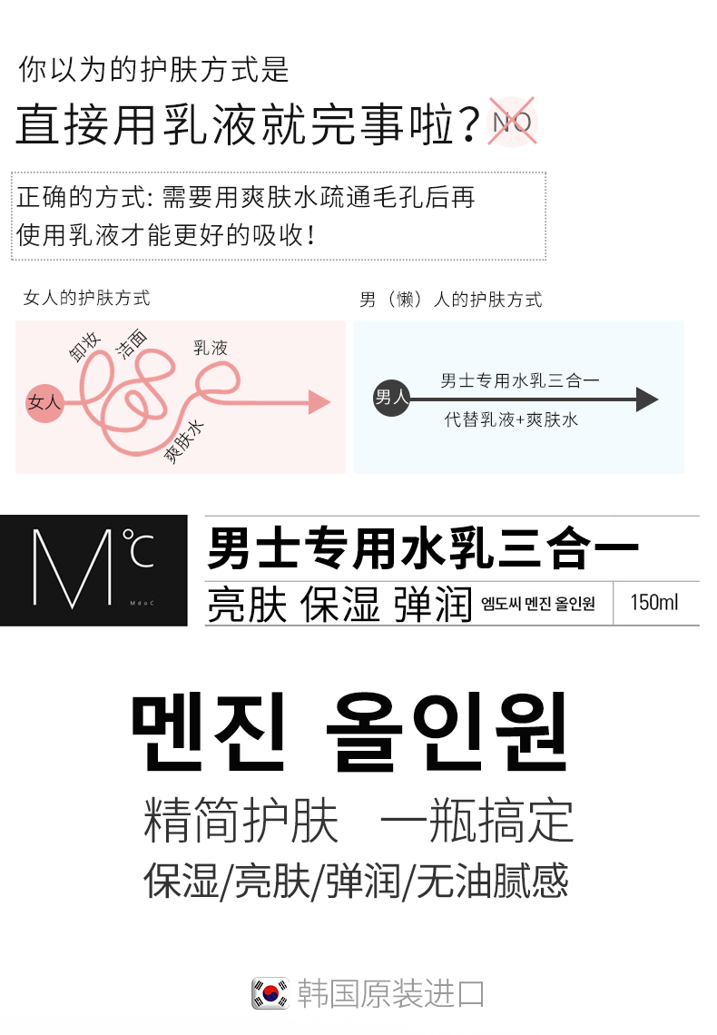 蒙度士（MdoC）男士亮肤保湿弹润水乳三合一150ml（韩国面霜润肤乳霜护肤品补水)