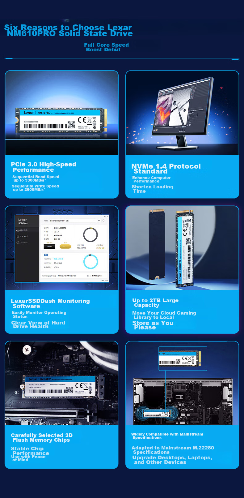 SSD-накопитель Lexar NM610PRO, 1 ТБ, M.2, NVMe PCIe 3.0 x4, скорость чтения 3300 МБ/с