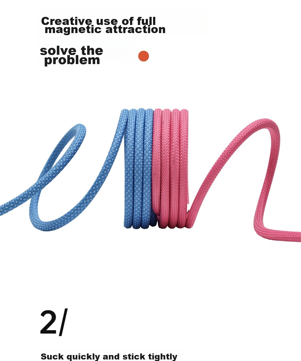 Кабель CANDYSIGN MagTie, USB C-C, 60W, 3A, 1.6м, белый