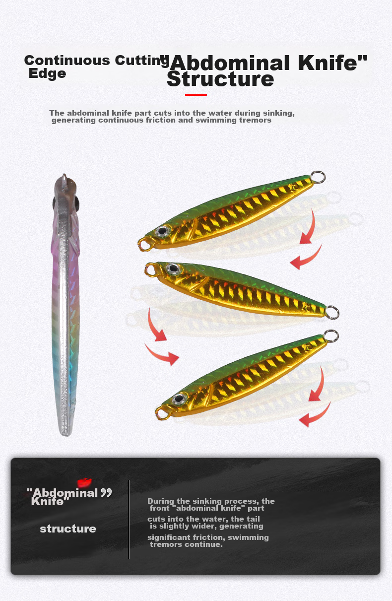Воблер Erciyuan Lure Fishing Bait, 10г, для морской и пресноводной рыбалки, имитация мелкой рыбы, металлическая искусственная приманка для дальнего заброса, подходит для окуня и морского окуня
