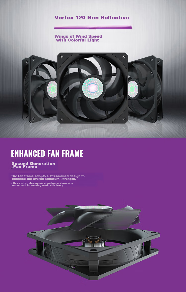Компьютерный вентилятор CoolerMaster Vortex 120, 12см, ШИМ 4-pin, 650-1800 об/мин, 8-27 дБА