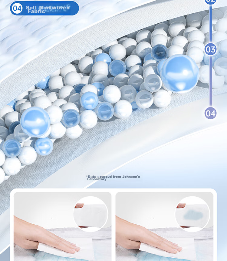 Подгузники Chiaus Ultra-Thin Quick-Drying, размер L, 54 шт.