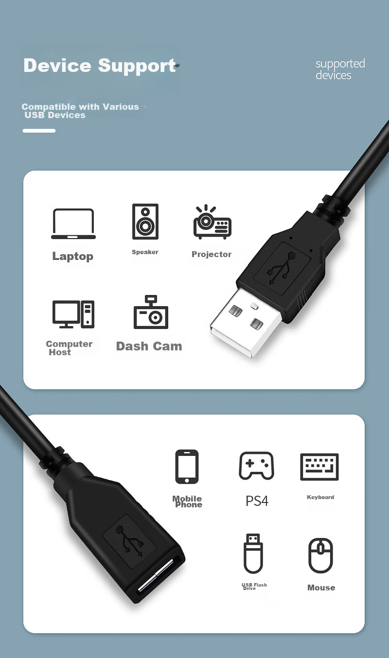 Кабель-удлинитель Yeren USB 2.0, 5 метров, от USB-A папа до USB-A мама, черный