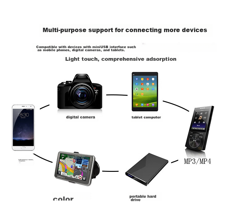 Кабель USB Trendsetter для Mini USB, 1 метр, черный, 2А