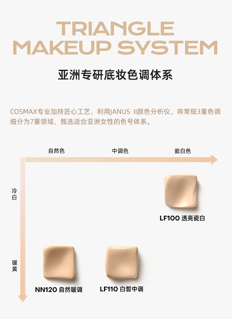Mistine（蜜丝婷）莹润光感气垫BB霜13g*2粉底液 LF100瓷白色