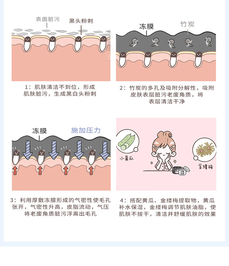do me care多媚卡雅欣兰DMC黑冻膜 清洁涂抹式面膜泥150g（浮离粉刺黑头）