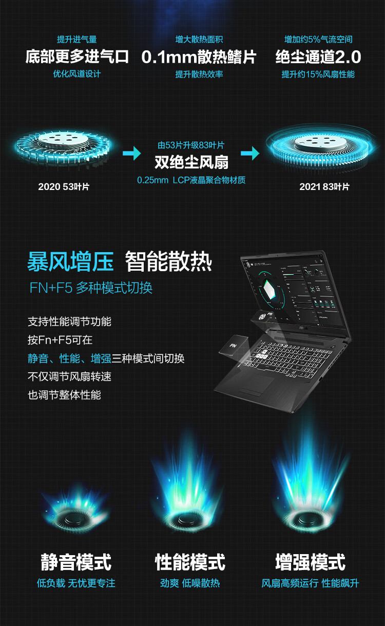 华硕天选和联想拯救者r7000p哪个好？哪款性价比高些？
