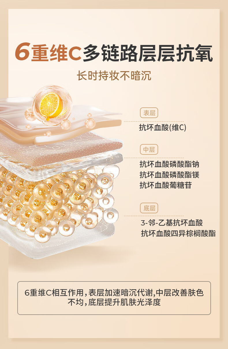 FV六重维C水光精华双层气垫CC霜水润遮瑕控油粉底液自然色1盒19.8g