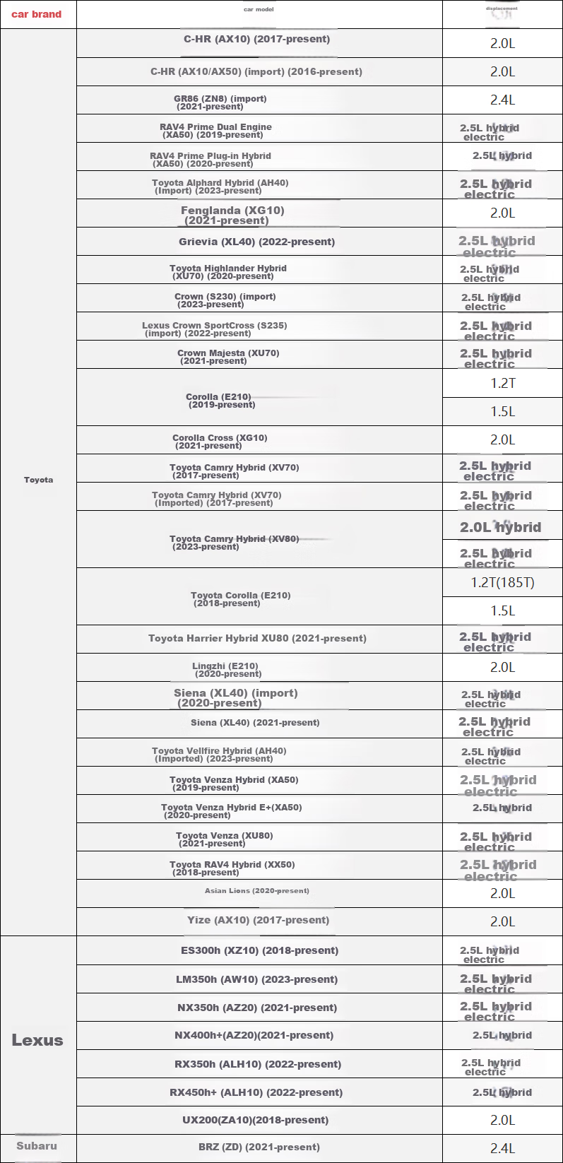 Воздушный фильтр MICRONAIR AF663 для CHR, Camry, Leiling, Avalon, Corolla, ES300h