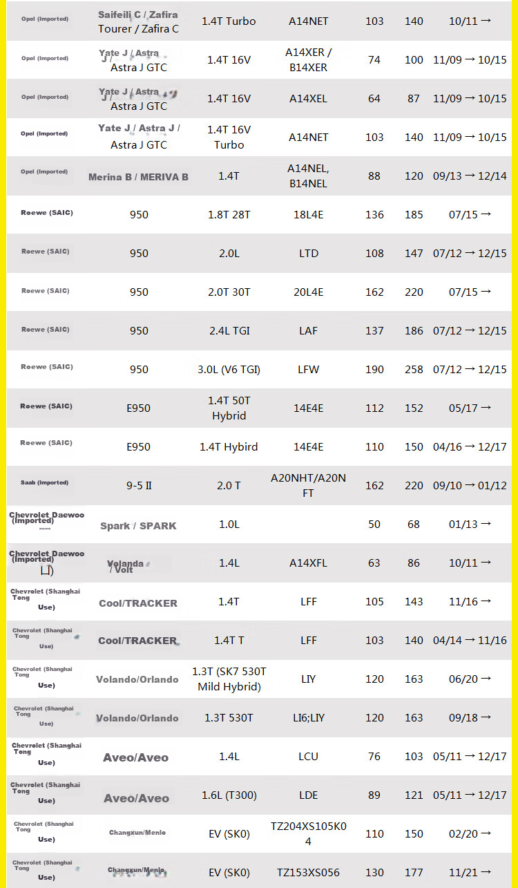 Фильтр кондиционера MANNFILTER CUK2442/CUK24071 для Angkela, Yinglang, Yuelang, Junwei, Keshuozhu